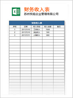 临泉代理记账